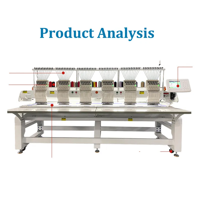 best embroidery machines industrial