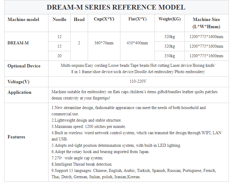 patch embroidery machine factories