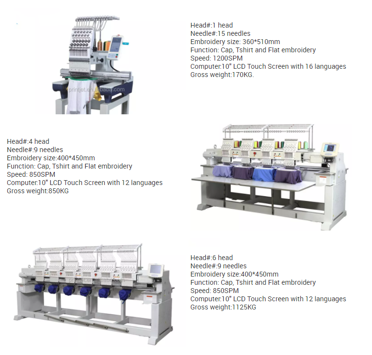 best computer embroidery machine price