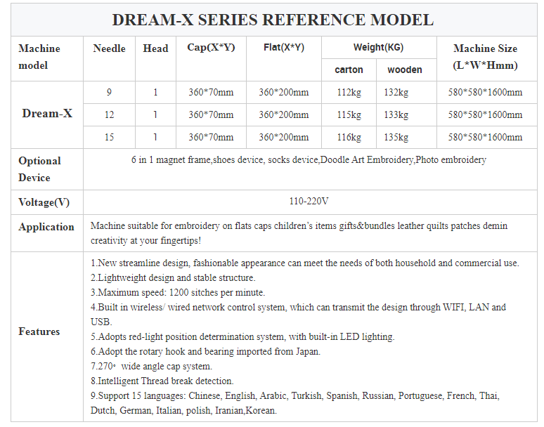 computerized embroidery machine manufacturers